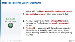 Q. And the addition of Reels was a quality improvement, correct?
A. It’s a quality improvement, I think I would agree with that.
. . .
Q. You would agree with me that the addition of Stories to the
Instagram and Facebook apps was a quality improvement,
correct?
A. Yes. I would – I would agree with that and indeed emphasize
the introduction of Stories by Facebook and Instagram as a
product improving competitive response to the threat posed by
Snapchat.
Meta Has Improved Quality: Undisputed
Scott Hemphill
FTC Expert Witness
Hemphill Dep. Tr. at 231:11-232:4, 263:17-264:4. DDX1.17
 
