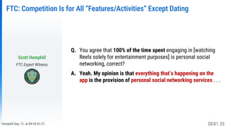 Q. You agree that 100% of the time spent engaging in [watching
Reels solely for entertainment purposes] is personal social
networking, correct?
A. Yeah. My opinion is that everything that’s happening on the
app is the provision of personal social networking services . . .
FTC: Competition Is for All “Features/Activities” Except Dating
Scott Hemphill
FTC Expert Witness
Hemphill Dep. Tr. at 80:20-81:21. DDX1.35
 