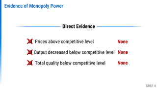 Evidence of Monopoly Power
 Prices above competitive level
 Output decreased below competitive level
 Total quality below competitive level
None
None
None
Direct Evidence
DDX1.4
 