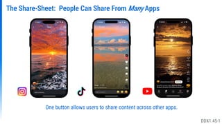 The Share-Sheet: People Can Share From Many Apps
One button allows users to share content across other apps.
DDX1.45-1
 