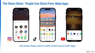 The Share-Sheet: People Can Share From Many Apps
One button allows users to share content across other apps.
DDX1.45-2
 