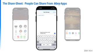 The Share-Sheet: People Can Share From Many Apps
DDX1.45-4
 