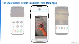 The Share-Sheet: People Can Share From Many Apps
DDX1.45-5
 