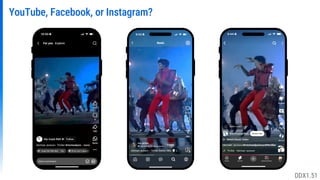 YouTube, Facebook, or Instagram?
DDX1.51
 