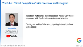 Kim Dep. Tr. at 70:20-71:10, 74:12-75:10, 76:7-16.
YouTube: “Direct Competition” with Facebook and Instagram
Thomas Kim
YouTube, Director of
Product Management
Facebook Watch (now called Facebook Video) “very much”
competes with YouTube for user time and attention.
“Instagram and YouTube are competing in the short-form
video space.”
DDX1.53
 