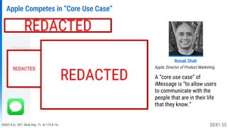Apple Competes in “Core Use Case”
DX0214 at -307; Shah Dep. Tr. at 175:8-16.
Ronak Shah
Apple, Director of Product Marketing
A “core use case” of
iMessage is “to allow users
to communicate with the
people that are in their life
that they know.”
DDX1.55
REDACTED
REDACTED
REDACTED
 