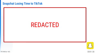 PX14960 at -422.
Snapchat Losing Time to TikTok
DDX1.58
REDACTED
 
