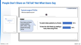 People Don’t Share on TikTok? Not What Users Say
DX0584 at -.047. DDX1.62
 