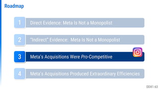 Roadmap
Direct Evidence: Meta Is Not a Monopolist
1
“Indirect” Evidence: Meta Is Not a Monopolist
Meta’s Acquisitions Were Pro-Competitive
Meta’s Acquisitions Produced Extraordinary Efficiencies
2
3
4
DDX1.63
 