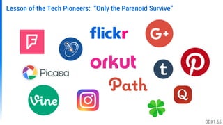 Lesson of the Tech Pioneers: “Only the Paranoid Survive”
DDX1.65
 