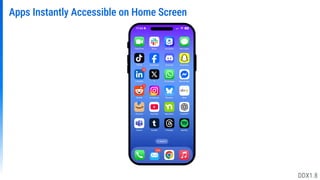 Apps Instantly Accessible on Home Screen
DDX1.8
 