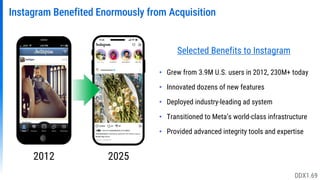 Instagram Benefited Enormously from Acquisition
Selected Benefits to Instagram
• Grew from 3.9M U.S. users in 2012, 230M+ today
• Innovated dozens of new features
• Deployed industry-leading ad system
• Transitioned to Meta’s world-class infrastructure
• Provided advanced integrity tools and expertise
2012 2025
DDX1.69
 