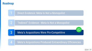 Roadmap
Direct Evidence: Meta Is Not a Monopolist
1
“Indirect” Evidence: Meta Is Not a Monopolist
Meta’s Acquisitions Were Pro-Competitive
Meta’s Acquisitions Produced Extraordinary Efficiencies
2
3
4
DDX1.70
 