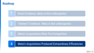 Roadmap
Direct Evidence: Meta Is Not a Monopolist
1
“Indirect” Evidence: Meta Is Not a Monopolist
Meta’s Acquisitions Were Pro-Competitive
Meta’s Acquisitions Produced Extraordinary Efficiencies
2
3
4
DDX1.74
 