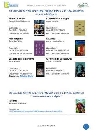 Biblioteca do Agrupamento de Escolas do Vale de Ovil - Baião
Ano letivo 2017/2018 3
Os livros do Projeto de Leitura (Metas), para o 11º Ano, existentes
na nossa biblioteca
Romeu e Julieta
Autor: William Shakespeare
Quantidade: 1
Cota: 821.111SHA/ROM
Obs.: Livro do PNL 3º ciclo
O vermelho e o negro
Autor: Stendhal
Quantidade: 1
Cota: 821.133.1STE/VER
Obs.: Livro do PNL Secundário
Ana Karenina
Autor: Liev Tolstói
Quantidade: 1
Cota: 821.161.1TOL/ANA
Obs.: Livro do PNL Secundário
Luuanda
Autor: Luandino Vieira
Quantidade: 1
Cota: 821.134.3(673)VIE/LUU
Obs.: Livro do PNL Secundário
Cândido ou o optimismo
Autor: Voltaire
Quantidade: 1
Cota: 821.133.1VOL/CAN
Obs.: Livro do PNL Secundário
Disponível na Biblioteca Digital
O retrato de Dorian Gray
Autor: Oscar Wilde
Quantidade: 3
Cota: 821.111WIL/RET
Obs.: Livro do PNL Secundário
Os livros do Projeto de Leitura (Metas), para o 11º Ano, existentes
na nossa biblioteca digital
Iracema
Autor: José de Alencar
Disponível em
http://leituras-digitais.blogspot.pt/2014/10/iracema-de-jose-de-alencar.html
 