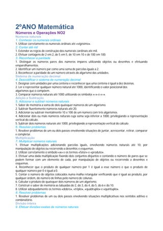 2ºANO Matemática
Números e Operações NO2
Números naturais
1. Conhecer os numerais ordinais
1. Utilizar corretamente os numerais ordinais até «vigésimo».
2. Contar até mil
1. Estender as regras de construção dos numerais cardinais até mil.
2. Efetuar contagens de 2 em 2, de 5 em 5, de 10 em 10 e de 100 em 100.
3. Reconhecer a paridade
1. Distinguir os números pares dos números ímpares utilizando objetos ou desenhos e efetuando
emparelhamentos.
2. Identificar um número par como uma soma de parcelas iguais a 2.
3. Reconhecer a paridade de um número através do algarismo das unidades.
Sistema de numeração decimal
4. Descodificar o sistema de numeração decimal
1. Designar cem unidades por uma centena e reconhecer que uma centena é igual a dez dezenas.
2. Ler e representar qualquer número natural até 1000, identificando o valor posicional dos
algarismos que o compõem.
3. Comparar números naturais até 1000 utilizando os símbolos «<» e «>».
Adição e Subtração
5. Adicionar e subtrair números naturais
1. Saber de memória a soma de dois quaisquer números de um algarismo.
2. Subtrair fluentemente números naturais até 20.
3. Adicionar ou subtrair mentalmente 10 e 100 de um número com três algarismos.
4. Adicionar dois ou mais números naturais cuja soma seja inferior a 1000, privilegiando a representação
vertical do cálculo.
5. Subtrair dois números naturais até 1000, privilegiando a representação vertical do cálculo.
6. Resolver problemas
1. Resolver problemas de um ou dois passos envolvendo situações de juntar, acrescentar, retirar, comparar
e completar.
Multiplicação
7. Multiplicar números naturais
1. Efetuar multiplicações adicionando parcelas iguais, envolvendo números naturais até 10, por
manipulação de objetos ou recorrendo a desenhos e esquemas.
2. Utilizar corretamente o símbolo «x» e os termos «fator» e «produto».
3. Efetuar uma dada multiplicação fixando dois conjuntos disjuntos e contando o número de pares que se
podem formar com um elemento de cada, por manipulação de objetos ou recorrendo a desenhos e
esquemas.
4. Reconhecer que o produto de qualquer número por 1 é igual a esse número e que o produto de
qualquer número por 0 é igual a 0.
5. Contar o número de objetos colocados numa malha retangular verificando que é igual ao produto, por
qualquer ordem, do número de linhas pelo número de colunas.
6. Calcular o produto de quaisquer dois números de um algarismo.
7. Construir e saber de memória as tabuadas do 2, do 3, do 4, do 5, do 6 e do 10.
8. Utilizar adequadamente os termos «dobro», «triplo», «quádruplo» e «quíntuplo».
8. Resolver problemas
1. Resolver problemas de um ou dois passos envolvendo situações multiplicativas nos sentidos aditivo e
combinatório.
Divisão inteira
9. Efetuar divisões exatas de números naturais
 