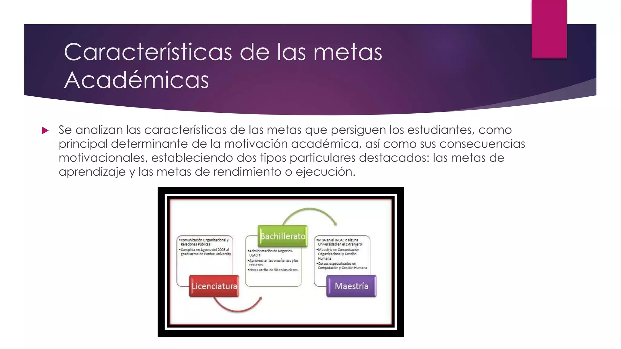 Metas académicas | PPTX