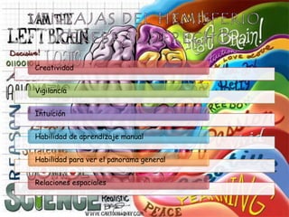 Creatividad
Vigilancia
Intuición
Habilidad de aprendizaje manual
Habilidad para ver el panorama general
Relaciones espaciales
 