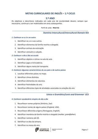Página 7
METAS CURRICULARES DE INGLÊS – 1.º CICLO
3.º ANO
Os objetivos e descritores indicados em cada ano de escolaridade devem, sempre que
necessário, continuar a ser mobilizados em anos subsequentes.
Perfil de saída - Nível A1
_____________________________________________________________________________
Domínio Intercultural/Intercultural Domain ID3
1. Conhecer-se a si e ao outro
1. Identificar-se a si e aos outros.
2. Identificar elementos da família restrita e alargada.
3. Identificar animais de estimação.
4. Identificar vestuário e calçado.
2. Conhecer o dia a dia na escola
1. Identificar objetos e rotinas na sala de aula.
2. Identificar jogos e brincadeiras.
3. Identificar alguns meios de transporte.
3. Conhecer algumas características do seu país e de outros países
1. Localizar diferentes países no mapa.
2. Identificar climas distintos.
3. Identificar elementos da natureza.
4. Identificar festividades do ano.
5. Identificar diferentes tipos de atividades associadas às estações do ano.
______________________________________________________________________________
Léxico e Gramática/Lexis and Grammar LG3
4. Conhecer vocabulário simples do dia a dia
1. Reconhecer nomes próprios (António, Sue).
2. Reconhecer nomes de alguns países (England, USA).
3. Reconhecer diferentes origens (Portuguese, English).
4. Identificar membros da família restrita e alargada (mother, grandfather).
5. Identificar números até 20.
6. Identificar os dias da semana.
7. Identificar os meses do ano.
 