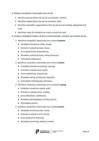 Página 8
5. Conhecer vocabulário relacionado com a escola
1. Identificar pessoas dentro da sala de aula (teacher, student).
2. Identificar objetos dentro da sala de aula (desk, chair).
3. Identificar atividades e jogos dentro e fora da sala de aula (reading, playing hide and
seek).
4. Identificar meios de transporte de e para a escola (car, bus).
6. Conhecer vocabulário simples, de forma contextualizada, com base nas estações do ano
1. Identificar vocabulário relacionado com o outono/autumn.
● Condições climatéricas (chilly, cloudy).
● Vestuário e calçado (jumper, shoes).
● Cores (grey/clouds, brown/leaves).
● Atividades (collecting leaves, eating chestnuts).
● Festividades (Halloween).
2. Identificar vocabulário relacionado com o inverno/winter.
● Condições climatéricas (raining, snowing).
● Vestuário e calçado (coat, boots).
● Cores (white/snow, brown/mud).
● Atividades (skiing, drinking hot chocolate).
● Festividades (Thanksgiving, Christmas).
3. Identificar vocabulário relacionado com a primavera/spring.
● Condições climatéricas (warm, mild).
● Vestuário e calçado (dress, sandals).
● Cores (black/bees, red/flowers).
● Atividades (picking flowers, having a picnic).
● Festividades (Easter).
4. Identificar vocabulário relacionado com o verão/summer.
● Condições climatéricas (hot, sunny).
● Vestuário e calçado (t-shirt, shorts).
● Cores (yellow/sun, blue/sea).
● Atividades (swimming, eating ice cream).
 