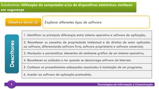 
Tecnologias de Informação e Comunicação5
Subdomínio: Utilização do computador e/ou de dispositivos eletrónicos similares
em segurança
Objetivo Geral (2)
1. Identificar as principais diferenças entre sistema operativo e software de aplicação;
2. Reconhecer os conceitos de propriedade intelectual e de direitos de autor aplicados
ao software, diferenciando software livre, software proprietário e software comercial;
3. Manipular e personalizar elementos do ambiente gráfico de um sistema operativo;
4. Reconhecer os cuidados a ter quando se descarrega software da Internet;
5. Conhecer os procedimentos adequados associados à instalação de um programa;
6. Aceder ao software de aplicação pretendido.
Explorar diferentes tipos de software
 