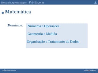 Metas de Aprendizagem   Pré-Escolar4MatemáticaDomínios:Números e Operações Geometria e MedidaOrganização e Tratamento de DadosAlbertina Pereira                                                                                                                                                                               Educ@ naWeb
