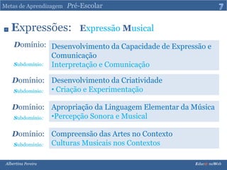 Metas de Aprendizagem   Pré-Escolar7Expressões:   ExpressãoMusicalDomínio:Desenvolvimento da Capacidade de Expressão e ComunicaçãoInterpretação e Comunicação Subdomínio:Desenvolvimento da Criatividade Criação e ExperimentaçãoDomínio:Subdomínio:Apropriação da Linguagem Elementar da MúsicaPercepção Sonora e MusicalDomínio:Subdomínio:Compreensão das Artes no ContextoCulturas Musicais nos ContextosDomínio:Subdomínio:Albertina Pereira                                                                                                                                                                               Educ@ naWeb