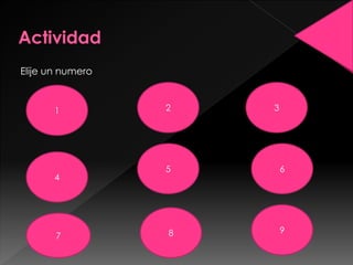 Elije un numero
1 2 3
4
5 6
7 8 9