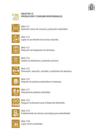 OBJETIVO 12
PRODUCCIÓN Y CONSUMO RESPONSABLES
Meta 12.1
Aplicación marco de consumo y producción sostenibles.
Meta 12.2
Lograr el uso eficiente de recursos naturales.
Meta 12.3
Reducción del desperdicio de alimentos.
Meta 12.4
Gestión de deshechos y productos químicos.
Meta 12.5
Prevención, reducción, reciclado y reutilización de desechos.
Meta 12.6
Adopción de prácticas sostenibles en empresas.
Meta 12.7
Adquisiciones públicas sostenibles.
Meta 12.8
Asegurar la educación para el Desarrollo Sostenible.
Meta 12.A
Fortalecimiento de ciencia y tecnología para sostenibilidad.
Meta 12.B
Lograr turismo sostenible.
 