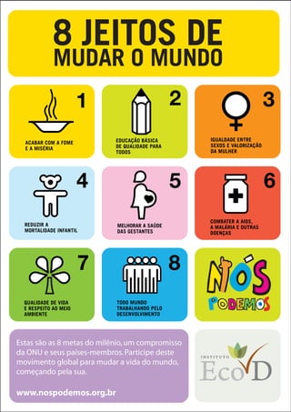 Estas são as 8 metas do milênio, um compromisso
da ONU e seus países-membros. Participe deste
movimento global para mudar a vida do mundo,
começando pela sua.

www.nospodemos.org.br
 