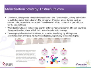 Hotel & Travel Meta-Search: Trends and Innovation