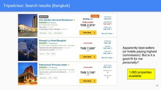 Tripadvisor: Search results (Bangkok)
1,065 properties
available
18
Apparently best-sellers
(or hotels paying highest
commission). But is it a
good fit for me
personally?
 