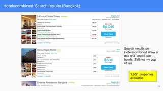 Search results on
Hotelscombined show a
mix of 3- and 5-star
hotels. Still not my cup
of tea...
Hotelscombined: Search results (Bangkok)
1,551 properties
available
19
 