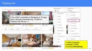 Tripping.com
10,589 properties
available in BKK,
including HomeAway
23
If the 3,000+ properties in Bangkok on Trivago
wasn’t already overwhelming, 10,589 on
Tripping may kill you :-)
 