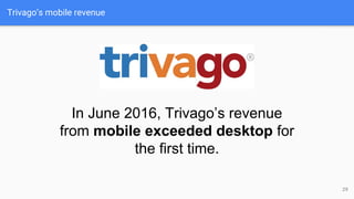 Trivago’s mobile revenue
29
In June 2016, Trivago’s revenue
from mobile exceeded desktop for
the first time.
 