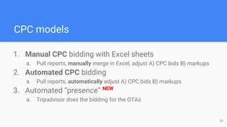 CPC models
1. Manual CPC bidding with Excel sheets
a. Pull reports, manually merge in Excel, adjust A) CPC bids B) markups
2. Automated CPC bidding
a. Pull reports, automatically adjust A) CPC bids B) markups
3. Automated “presence” NEW
a. Tripadvisor does the bidding for the OTAs
33
 