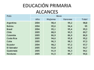 EDUCACIÓN PRIMARIA
    ALCANCES
 
