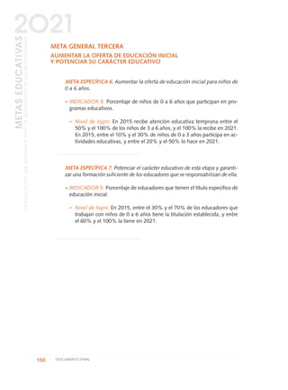 META GENERAL TERCERA
AUMENTAR LA OFERTA DE EDUCACIÓN INICIAL
Y POTENCIAR SU CARÁCTER EDUCATIVO
META ESPECÍFICA 6. Aumentar la oferta de educación inicial para niños de
0 a 6 años.
·INDICADOR 8. Porcentaje de niños de 0 a 6 años que participan en pro-
gramas educativos.
– Nivel de logro: En 2015 recibe atención educativa temprana entre el
50% y el 100% de los niños de 3 a 6 años, y el 100% la recibe en 2021.
En 2015, entre el 10% y el 30% de niños de 0 a 3 años participa en ac-
tividades educativas, y entre el 20% y el 50% lo hace en 2021.
META ESPECÍFICA 7. Potenciar el carácter educativo de esta etapa y garanti-
zar una formación suficiente de los educadores que se responsabilizan de ella.
·INDICADOR 9. Porcentaje de educadores que tienen el título específico de
educación inicial.
– Nivel de logro: En 2015, entre el 30% y el 70% de los educadores que
trabajan con niños de 0 a 6 años tiene la titulación establecida, y entre
el 60% y el 100% la tiene en 2021.
150 DOCUMENTO FINAL
METASEDUCATIVAS
LAEDUCACIÓNQUEQUEREMOSPARALAGENERACIÓNDELOSBICENTENARIOS
2O21
0 DOCUMENTO FINAL 17.8:METAS 2021 17/8/10 13:15 Página 150
 