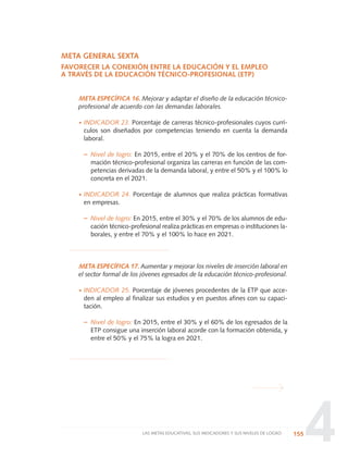 4
META GENERAL SEXTA
FAVORECER LA CONEXIÓN ENTRE LA EDUCACIÓN Y EL EMPLEO
A TRAVÉS DE LA EDUCACIÓN TÉCNICO-PROFESIONAL (ETP)
META ESPECÍFICA 16. Mejorar y adaptar el diseño de la educación técnico-
profesional de acuerdo con las demandas laborales.
·INDICADOR 23. Porcentaje de carreras técnico-profesionales cuyos currí-
culos son diseñados por competencias teniendo en cuenta la demanda
laboral.
– Nivel de logro: En 2015, entre el 20% y el 70% de los centros de for-
mación técnico-profesional organiza las carreras en función de las com-
petencias derivadas de la demanda laboral, y entre el 50% y el 100% lo
concreta en el 2021.
·INDICADOR 24. Porcentaje de alumnos que realiza prácticas formativas
en empresas.
– Nivel de logro: En 2015, entre el 30% y el 70% de los alumnos de edu-
cación técnico-profesional realiza prácticas en empresas o instituciones la-
borales, y entre el 70% y el 100% lo hace en 2021.
META ESPECÍFICA 17. Aumentar y mejorar los niveles de inserción laboral en
el sector formal de los jóvenes egresados de la educación técnico-profesional.
·INDICADOR 25. Porcentaje de jóvenes procedentes de la ETP que acce-
den al empleo al finalizar sus estudios y en puestos afines con su capaci-
tación.
– Nivel de logro: En 2015, entre el 30% y el 60% de los egresados de la
ETP consigue una inserción laboral acorde con la formación obtenida, y
entre el 50% y el 75% la logra en 2021.
155LAS METAS EDUCATIVAS, SUS INDICADORES Y SUS NIVELES DE LOGRO
0 DOCUMENTO FINAL 17.8:METAS 2021 17/8/10 13:15 Página 155
 