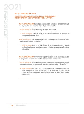 META GENERAL SÉPTIMA
OFRECER A TODAS LAS PERSONAS OPORTUNIDADES
DE EDUCACIÓN A LO LARGO DE TODA LA VIDA
META ESPECÍFICA 18. Garantizar el acceso a la educación a las personas jó-
venes y adultas con mayores desventajas y necesidades.
·INDICADOR 26. Porcentaje de población alfabetizada.
– Nivel de logro: Antes de 2015, la tasa de alfabetización en la región se
sitúa por encima del 95%.
·INDICADOR 27. Porcentaje de personas jóvenes y adultas recién alfabeti-
zadas que continúa estudiando.
– Nivel de logro: Entre el 30% y el 70% de las personas jóvenes y adultas
recién alfabetizadas continúa cursando estudios equivalentes a la educa-
ción básica.
META ESPECÍFICA 19. Incrementar la participación de los jóvenes y adultos
en programas de formación continua presenciales y a distancia.
·INDICADOR 28. Porcentaje de jóvenes y adultos que participa en progra-
mas de formación y capacitación continua presenciales y a distancia.
– Nivel de logro: En 2015, el 10% de las personas jóvenes y adultas par-
ticipa en algún curso de formación, y el 20% lo hace en 2021 (en las
cuatro semanas previas a la fecha de realización de la encuesta corres-
pondiente).
156 DOCUMENTO FINAL
METASEDUCATIVAS
LAEDUCACIÓNQUEQUEREMOSPARALAGENERACIÓNDELOSBICENTENARIOS
2O21
0 DOCUMENTO FINAL 17.8:METAS 2021 17/8/10 13:15 Página 156
 