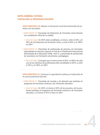 4
META GENERAL OCTAVA
FORTALECER LA PROFESIÓN DOCENTE
META ESPECÍFICA 20. Mejorar la formación inicial del profesorado de pri-
maria y de secundaria.
·INDICADOR 29. Porcentaje de titulaciones de formación inicial docente
con acreditación oficial de su calidad.
– Nivel de logro: En 2015 están acreditadas, al menos, entre el 20% y el
50% de las titulaciones de formación inicial, y entre el 50% y el 100%
en 2021.
·INDICADOR 30. Porcentaje de profesorado de primaria con formación
especializada en docencia superior al nivel de la Clasificación Internacional
Normalizada de la Educación (CINE, nivel 3), y porcentaje de profesorado
de secundaria con formación universitaria y pedagógica.
– Nivel de logro: Conseguir que al menos entre el 40% y el 80% de cada
uno de los colectivos de profesorado estén acreditados en 2015, y entre
el 70% y el 100% en 2021.
META ESPECÍFICA 21. Favorecer la capacitación continua y el desarrollo de
la carrera profesional docente.
·INDICADOR 31. Porcentaje de escuelas y de docentes que participa en
programas de formación continua y de innovación educativa.
– Nivel de logro: En 2015, al menos el 20% de las escuelas y de los pro-
fesores participa en programas de formación continua y de innovación
educativa, y al menos el 35% lo hace en 2021.
157LAS METAS EDUCATIVAS, SUS INDICADORES Y SUS NIVELES DE LOGRO
0 DOCUMENTO FINAL 17.8:METAS 2021 17/8/10 13:15 Página 157
 