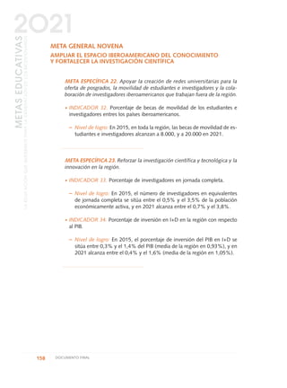 META GENERAL NOVENA
AMPLIAR EL ESPACIO IBEROAMERICANO DEL CONOCIMIENTO
Y FORTALECER LA INVESTIGACIÓN CIENTÍFICA
META ESPECÍFICA 22. Apoyar la creación de redes universitarias para la
oferta de posgrados, la movilidad de estudiantes e investigadores y la cola-
boración de investigadores iberoamericanos que trabajan fuera de la región.
·INDICADOR 32. Porcentaje de becas de movilidad de los estudiantes e
investigadores entres los países iberoamericanos.
– Nivel de logro: En 2015, en toda la región, las becas de movilidad de es-
tudiantes e investigadores alcanzan a 8.000, y a 20.000 en 2021.
META ESPECÍFICA 23. Reforzar la investigación científica y tecnológica y la
innovación en la región.
·INDICADOR 33. Porcentaje de investigadores en jornada completa.
– Nivel de logro: En 2015, el número de investigadores en equivalentes
de jornada completa se sitúa entre el 0,5% y el 3,5% de la población
económicamente activa, y en 2021 alcanza entre el 0,7% y el 3,8%.
·INDICADOR 34. Porcentaje de inversión en I+D en la región con respecto
al PIB.
– Nivel de logro: En 2015, el porcentaje de inversión del PIB en I+D se
sitúa entre 0,3% y el 1,4% del PIB (media de la región en 0,93%), y en
2021 alcanza entre el 0,4% y el 1,6% (media de la región en 1,05%).
158 DOCUMENTO FINAL
METASEDUCATIVAS
LAEDUCACIÓNQUEQUEREMOSPARALAGENERACIÓNDELOSBICENTENARIOS
2O21
0 DOCUMENTO FINAL 17.8:METAS 2021 17/8/10 13:15 Página 158
 