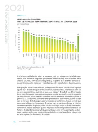A la heterogeneidad entre países se suma una cada vez más pronunciada heteroge-
neidad en el interior de los países, que produce diferencias muy marcadas entre zonas
urbanas y rurales, entre estudiantes pobres y no pobres o de distintos estratos so-
cioeconómicos, entre indígenas y no indígenas, entre otros factores discriminadores.
Por ejemplo, entre los estudiantes provenientes del sector de más altos ingresos
(quintil 5), 4 de cada 5 logran terminar la enseñanza secundaria, mientrs que entre los
de nivel socioeconómico bajo solo lo hace poco más de 1 de cada 5. Las diferencias de
logro entre hombres y mujeres se empiezan a ampliar, aunque levemente, respecto
de otros factores, sobre todo en los niveles socioeconómicos intermedios (véase el
gráfico 2.6). Al respecto, conviene tener presente que los hombres jóvenes suelen
salir al mercado de trabajo para aportar ingresos a sus familias, lo que permite que
estas no se ubiquen en los estratos de menor ingreso, razón por la cual se exhiben
menores diferencias de género en los estratos más bajos respecto de los intermedios.
También es preciso reconocer que no hay total claridad respecto del orden de los
factores de abandono escolar y trabajo infanto-juvenil: si el trabajo impulsa al aban-
dono escolar o si el rezago y mal rendimiento influyen en el abandono, y luego este
en la incorporación al mercado de trabajo.
46 DOCUMENTO FINAL
METASEDUCATIVAS
LAEDUCACIÓNQUEQUEREMOSPARALAGENERACIÓNDELOSBICENTENARIOS
2O21
Fuente: CEPAL, sobre la base de datos del UIS.
* Sin España y Portugal.
100
90
80
70
60
50
40
30
20
10
0
84 83 81
70
65 63 63 62 61 60 58 55 53 51 50 49 47
40
33 32
15
67
GRÁFICO 2.5
IBEROAMÉRICA (21 PAÍSES)
TASA DE MATRÍCULA NETA EN ENSEÑANZA SECUNDARIA SUPERIOR. 2008
(EN PORCENTAJES)
BRASIL
CUBA
CHILE
PERÚ
BOLIVIA(EST.PLU.DE)
ESPAÑA
MÉXICO
ARGENTINA
URUGUAY
PORTUGAL
VENEZUELA(REP.BOL.DE)
ECUADOR
REP.DOMINICANA
PANAMÁ
HONDURAS
PARAGUAY
COSTARICA
COLOMBIA
GUATEMALA
ELSALVADOR
NICARAGUA
IBEROAMÉRICA*
TASANETADEMATRÍCULA
0 DOCUMENTO FINAL 17.8:METAS 2021 17/8/10 13:14 Página 46
 