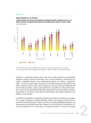2
También es importante destacar que en las zonas rurales, donde las comunidades
indígenas ocupan espacios territoriales más o menos definidos y conforman una
cultura e identidad muchas veces abiertamente distinta a la urbana «occidentali-
zada», se da con mucha mayor frecuencia el abandono temprano por parte de las
niñas, superior al de los niños. Esto se expresa en menores tasas de finalización del
ciclo de alta secundaria, como puede apreciarse en el gráfico 2.6. Ellas suelen orien-
tarse al ejercicio de actividades productivas agrícolas en sus comunidades y familias.
Este patrón no se observa entre jóvenes provenientes de pueblos originarios que
habitan zonas urbanas.
La CEPAL ha planteado en reiteradas ocasiones que concluir la enseñanza secundaria
en la región constituye el umbral educativo mínimo para asegurar el futuro de las
personas fuera de la pobreza. Es decir, para tener una alta probabilidad de lograr una
incorporación al mercado laboral que asegure un nivel de vida con condiciones mí-
nimas de bienestar en la vida futura, se requiere concluir 12 años de estudios
47SITUACIÓN Y DESAFÍOS EN LA EDUCACIÓN IBEROAMERICANA
Fuente: CEPAL, sobre la base de tabulaciones especiales de las encuestas de hogares de los países.
* Las cifras respecto a jóvenes indígenas y no indígenas se refieren a 8 países y corresponden a 2007.
100
90
80
70
60
50
40
30
20
10
0
49
55
23 26
35
44
49
59
62
72
81
86
22
19
24
30
GRÁFICO 2.6
IBEROAMÉRICA (18 PAÍSES)*
CONCLUSIÓN DEL NIVEL SECUNDARIO SUPERIOR ENTRE JÓVENES DE 20 A 24
AÑOS, SEGÚN CONDICIÓN DE NIVEL DE INGRESO PER CÁPITA Y SEXO. 2008
(EN PORCENTAJES)
TOTAL
QUINTIL1
QUINTIL2
QUINTIL3
QUINTIL4
QUINTIL5
INDÍGENAS
NO
INDÍGENAS
PORCENTAJES
QUINTIL DE INGRESOS ZONAS RURALES
HOMBRES MUJERES
0 DOCUMENTO FINAL 17.8:METAS 2021 17/8/10 13:14 Página 47
 