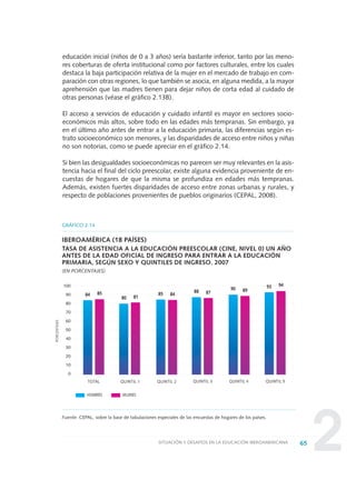 2
educación inicial (niños de 0 a 3 años) sería bastante inferior, tanto por las meno-
res coberturas de oferta institucional como por factores culturales, entre los cuales
destaca la baja participación relativa de la mujer en el mercado de trabajo en com-
paración con otras regiones, lo que también se asocia, en alguna medida, a la mayor
aprehensión que las madres tienen para dejar niños de corta edad al cuidado de
otras personas (véase el gráfico 2.13B).
El acceso a servicios de educación y cuidado infantil es mayor en sectores socio-
económicos más altos, sobre todo en las edades más tempranas. Sin embargo, ya
en el último año antes de entrar a la educación primaria, las diferencias según es-
trato socioeconómico son menores, y las disparidades de acceso entre niños y niñas
no son notorias, como se puede apreciar en el gráfico 2.14.
Si bien las desigualdades socioeconómicas no parecen ser muy relevantes en la asis-
tencia hacia el final del ciclo preescolar, existe alguna evidencia proveniente de en-
cuestas de hogares de que la misma se profundiza en edades más tempranas.
Además, existen fuertes disparidades de acceso entre zonas urbanas y rurales, y
respecto de poblaciones provenientes de pueblos originarios (CEPAL, 2008).
65SITUACIÓN Y DESAFÍOS EN LA EDUCACIÓN IBEROAMERICANA
Fuente: CEPAL, sobre la base de tabulaciones especiales de las encuestas de hogares de los países.
100
90
80
70
60
50
40
30
20
10
0
84 85
80 81
85 84
88 87
90 89
93 94
GRÁFICO 2.14
IBEROAMÉRICA (18 PAÍSES)
TASA DE ASISTENCIA A LA EDUCACIÓN PREESCOLAR (CINE, NIVEL 0) UN AÑO
ANTES DE LA EDAD OFICIAL DE INGRESO PARA ENTRAR A LA EDUCACIÓN
PRIMARIA, SEGÚN SEXO Y QUINTILES DE INGRESO. 2007
(EN PORCENTAJES)
PORCENTAJES
TOTAL QUINTIL 1 QUINTIL 2 QUINTIL 3 QUINTIL 4 QUINTIL 5
HOMBRES MUJERES
0 DOCUMENTO FINAL 17.8:METAS 2021 17/8/10 13:15 Página 65
 