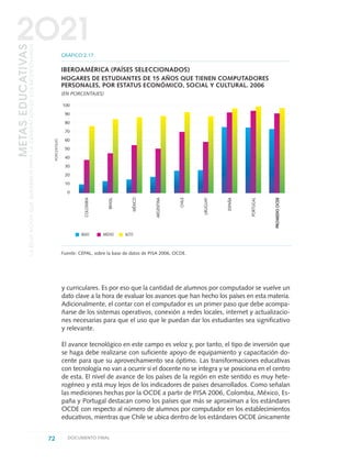 y curriculares. Es por eso que la cantidad de alumnos por computador se vuelve un
dato clave a la hora de evaluar los avances que han hecho los países en esta materia.
Adicionalmente, el contar con el computador es un primer paso que debe acompa-
ñarse de los sistemas operativos, conexión a redes locales, internet y actualizacio-
nes necesarias para que el uso que le puedan dar los estudiantes sea significativo
y relevante.
El avance tecnológico en este campo es veloz y, por tanto, el tipo de inversión que
se haga debe realizarse con suficiente apoyo de equipamiento y capacitación do-
cente para que su aprovechamiento sea óptimo. Las transformaciones educativas
con tecnología no van a ocurrir si el docente no se integra y se posiciona en el centro
de esta. El nivel de avance de los países de la región en este sentido es muy hete-
rogéneo y está muy lejos de los indicadores de países desarrollados. Como señalan
las mediciones hechas por la OCDE a partir de PISA 2006, Colombia, México, Es-
paña y Portugal destacan como los países que más se aproximan a los estándares
OCDE con respecto al número de alumnos por computador en los establecimientos
educativos, mientras que Chile se ubica dentro de los estándares OCDE únicamente
72 DOCUMENTO FINAL
METASEDUCATIVAS
LAEDUCACIÓNQUEQUEREMOSPARALAGENERACIÓNDELOSBICENTENARIOS
2O21
Fuente: CEPAL, sobre la base de datos de PISA 2006, OCDE.
100
90
80
70
60
50
40
30
20
10
0
GRÁFICO 2.17
IBEROAMÉRICA (PAÍSES SELECCIONADOS)
HOGARES DE ESTUDIANTES DE 15 AÑOS QUE TIENEN COMPUTADORES
PERSONALES, POR ESTATUS ECONÓMICO, SOCIAL Y CULTURAL. 2006
(EN PORCENTAJES)
PORCENTAJES
COLOMBIA
BRASIL
MÉXICO
ARGENTINA
CHILE
URUGUAY
ESPAÑA
PORTUGAL
PROMEDIOOCDE
BAJO MEDIO ALTO
0 DOCUMENTO FINAL 17.8:METAS 2021 17/8/10 13:15 Página 72
 