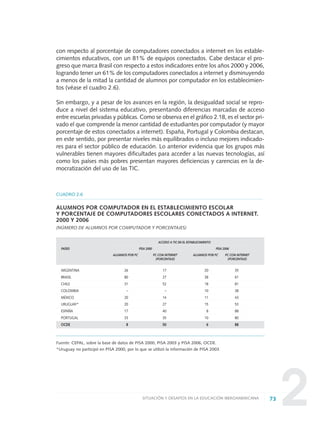 2
con respecto al porcentaje de computadores conectados a internet en los estable-
cimientos educativos, con un 81% de equipos conectados. Cabe destacar el pro-
greso que marca Brasil con respecto a estos indicadores entre los años 2000 y 2006,
logrando tener un 61% de los computadores conectados a internet y disminuyendo
a menos de la mitad la cantidad de alumnos por computador en los establecimien-
tos (véase el cuadro 2.6).
Sin embargo, y a pesar de los avances en la región, la desigualdad social se repro-
duce a nivel del sistema educativo, presentando diferencias marcadas de acceso
entre escuelas privadas y públicas. Como se observa en el gráfico 2.18, es el sector pri-
vado el que comprende la menor cantidad de estudiantes por computador (y mayor
porcentaje de estos conectados a internet). España, Portugal y Colombia destacan,
en este sentido, por presentar niveles más equilibrados o incluso mejores indicado-
res para el sector público de educación. Lo anterior evidencia que los grupos más
vulnerables tienen mayores dificultades para acceder a las nuevas tecnologías, así
como los países más pobres presentan mayores deficiencias y carencias en la de-
mocratización del uso de las TIC.
73SITUACIÓN Y DESAFÍOS EN LA EDUCACIÓN IBEROAMERICANA
CUADRO 2.6
ALUMNOS POR COMPUTADOR EN EL ESTABLECIMIENTO ESCOLAR
Y PORCENTAJE DE COMPUTADORES ESCOLARES CONECTADOS A INTERNET.
2000 Y 2006
(NÚMERO DE ALUMNOS POR COMPUTADOR Y PORCENTAJES)
ACCESO A TIC EN EL ESTABLECIMIENTO
PAÍSES PISA 2000 PISA 2006
ALUMNOS POR PC PC CON INTERNET ALUMNOS POR PC PC CON INTERNET
(PORCENTAJE) (PORCENTAJE)
ARGENTINA 26 17 20 35
BRASIL 80 27 38 61
CHILE 31 52 18 81
COLOMBIA – – 10 38
MÉXICO 20 14 11 43
URUGUAY* 20 27 15 53
ESPAÑA 17 40 8 88
PORTUGAL 33 35 10 80
OCDE 8 50 6 88
Fuente: CEPAL, sobre la base de datos de PISA 2000, PISA 2003 y PISA 2006, OCDE.
*Uruguay no participó en PISA 2000, por lo que se utilizó la información de PISA 2003.
0 DOCUMENTO FINAL 17.8:METAS 2021 17/8/10 13:15 Página 73
 