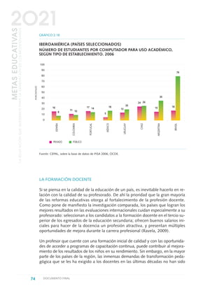 LA FORMACIÓN DOCENTE
Si se piensa en la calidad de la educación de un país, es inevitable hacerlo en re-
lación con la calidad de su profesorado. De ahí la prioridad que la gran mayoría
de las reformas educativas otorga al fortalecimiento de la profesión docente.
Como pone de manifiesto la investigación comparada, los países que logran los
mejores resultados en las evaluaciones internacionales cuidan especialmente a su
profesorado: seleccionan a los candidatos a la formación docente en el tercio su-
perior de los egresados de la educación secundaria; ofrecen buenos salarios ini-
ciales para hacer de la docencia un profesión atractiva, y presentan múltiples
oportunidades de mejora durante la carrera profesional (Ravela, 2009).
Un profesor que cuente con una formación inicial de calidad y con las oportunida-
des de acceder a programas de capacitación continua, puede contribuir al mejora-
miento de los resultados de los niños en su rendimiento. Sin embargo, en la mayor
parte de los países de la región, las inmensas demandas de transformación peda-
gógica que se les ha exigido a los docentes en las últimas décadas no han sido
74 DOCUMENTO FINAL
METASEDUCATIVAS
LAEDUCACIÓNQUEQUEREMOSPARALAGENERACIÓNDELOSBICENTENARIOS
2O21
Fuente: CEPAL, sobre la base de datos de PISA 2006, OCDE.
100
90
80
70
60
50
40
30
20
10
0
GRÁFICO 2.18
IBEROAMÉRICA (PAÍSES SELECCIONADOS)
NÚMERO DE ESTUDIANTES POR COMPUTADOR PARA USO ACADÉMICO,
SEGÚN TIPO DE ESTABLECIMIENTO. 2006
PORCENTAJES
ESPAÑA
COLOMBIA
PORTUGAL
MÉXICO
URUGUAY
CHILE
ARGENTINA
BRASIL
PRIVADO PÚBLICO
8
16
1011
1417 18
5
20
13
2624
35
15
79
18
0 DOCUMENTO FINAL 17.8:METAS 2021 17/8/10 13:15 Página 74
 