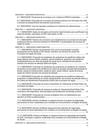 10
DIRETRIZ 8 - INDICADOR ESPECIFICO .....................................................................................................68
8.1. INDICADOR: Percentual de municípios com o Sistema HORUS implantado. ............68
8.2. INDICADOR: Proporção de municípios da extrema pobreza com farmácias das UBS
e centrais de abastecimento farmacêutico estruturados.........................................................70
8.3. INDICADOR: Taxa de inspeções sanitárias em indústrias de medicamentos. ...........71
DIRETRIZ 11 - INDICADOR UNIVERSAL.....................................................................................................72
11.1. INDICADOR: Ações de educação permanente implementadas para qualificação das
redes de atenção, pactuadas na CIR e aprovadas na CIB.....................................................72
DIRETRIZ 11 - INDICADOR ESPECIFICO ...................................................................................................73
11.1. INDICADOR: Número de municípios com trabalhadores em processo de educação
profissional técnica conforme diretrizes do PROFAPS e necessidades dos serviços da
região de saúde. ............................................................................................................................73
DIRETRIZ 11 - INDICADOR COMPLEMENTAR..........................................................................................74
11.1. INDICADOR: Número de estudantes dos cursos de graduação na saúde,
participantes do Pró-Saúde e PET-Saúde, inseridos nos serviços de saúde dos
municípios da região de saúde....................................................................................................74
11.2. INDICADOR: Proporção de residentes dos programas de residência médica das
áreas básicas (clinica médica, pediatria, gineco-obstetricia, geriatria) e de residência
multiprofissional ou em área de atuação de saude bucal, assistência farmacêutica
atuando nos serviços de atenção básica da região.................................................................74
11.3. INDICADOR: Proporção de residentes dos programas de residência em medicina
de família e comunidade e de residência em áreas de atuação (atenção básica/saúde da
família, saúde da criança/mulher, saúde do idoso, saúde coletiva, saúde da criança,
saúde da mulher) atuando nos serviços de atenção. ..............................................................75
11.4. INDICADOR Proporção de residentes dos programas de residência médica em
psiquiatria e multiprofissional em saúde mental atuando nos serviços de atenção básica e
em Centro de Atendimento Psicossocial (CAPS) dos municípios da região. ......................75
11.5. INDICADOR: Proporção de pontos implantados do Telessaúde do Brasil Rede nos
municípios da região.....................................................................................................................76
11.6. INDICADOR: Proporção de acessos às ações do Telessaúde Brasil Rede (Tele
consultoria, tele diagnóstico, tele educação) dos profissionais da atenção primária. ........76
11.7. INDICADOR: Proporção de vínculos protegidos entre os trabalhadores que
atendem ao SUS na esfera publica............................................................................................77
11.8. INDICADOR: Número de Mesas ou espaços formais municipais de negociação
permanente do SUS, implantados e/ou mantidos em funcionamento na Região de Saúde.
..........................................................................................................................................................78
11.9. INDICADOR: Número de Mesas espaços formais regionais de negociação
permanente do SUS implantados e/ou mantidos em funcionamento na Região de Saúde.
..........................................................................................................................................................78
11.10. INDICADOR: Número de Mesas ou espaços formais de negociação permanente
do SUS, municipais e regional, implantados e/ou mantidos em funcionamento na Região
de Saúde.........................................................................................................................................79
DIRETRIZ 12 - INDICADOR ESPECIFICO ...................................................................................................80
 