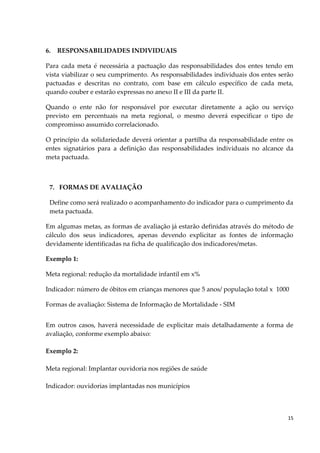 15
6. RESPONSABILIDADES INDIVIDUAIS
Para cada meta é necessária a pactuação das responsabilidades dos entes tendo em
vista viabilizar o seu cumprimento. As responsabilidades individuais dos entes serão
pactuadas e descritas no contrato, com base em cálculo específico de cada meta,
quando couber e estarão expressas no anexo II e III da parte II.
Quando o ente não for responsável por executar diretamente a ação ou serviço
previsto em percentuais na meta regional, o mesmo deverá especificar o tipo de
compromisso assumido correlacionado.
O princípio da solidariedade deverá orientar a partilha da responsabilidade entre os
entes signatários para a definição das responsabilidades individuais no alcance da
meta pactuada.
7. FORMAS DE AVALIAÇÃO
Define como será realizado o acompanhamento do indicador para o cumprimento da
meta pactuada.
Em algumas metas, as formas de avaliação já estarão definidas através do método de
cálculo dos seus indicadores, apenas devendo explicitar as fontes de informação
devidamente identificadas na ficha de qualificação dos indicadores/metas.
Exemplo 1:
Meta regional: redução da mortalidade infantil em x%
Indicador: número de óbitos em crianças menores que 5 anos/ população total x 1000
Formas de avaliação: Sistema de Informação de Mortalidade - SIM
Em outros casos, haverá necessidade de explicitar mais detalhadamente a forma de
avaliação, conforme exemplo abaixo:
Exemplo 2:
Meta regional: Implantar ouvidoria nos regiões de saúde
Indicador: ouvidorias implantadas nos municípios
 